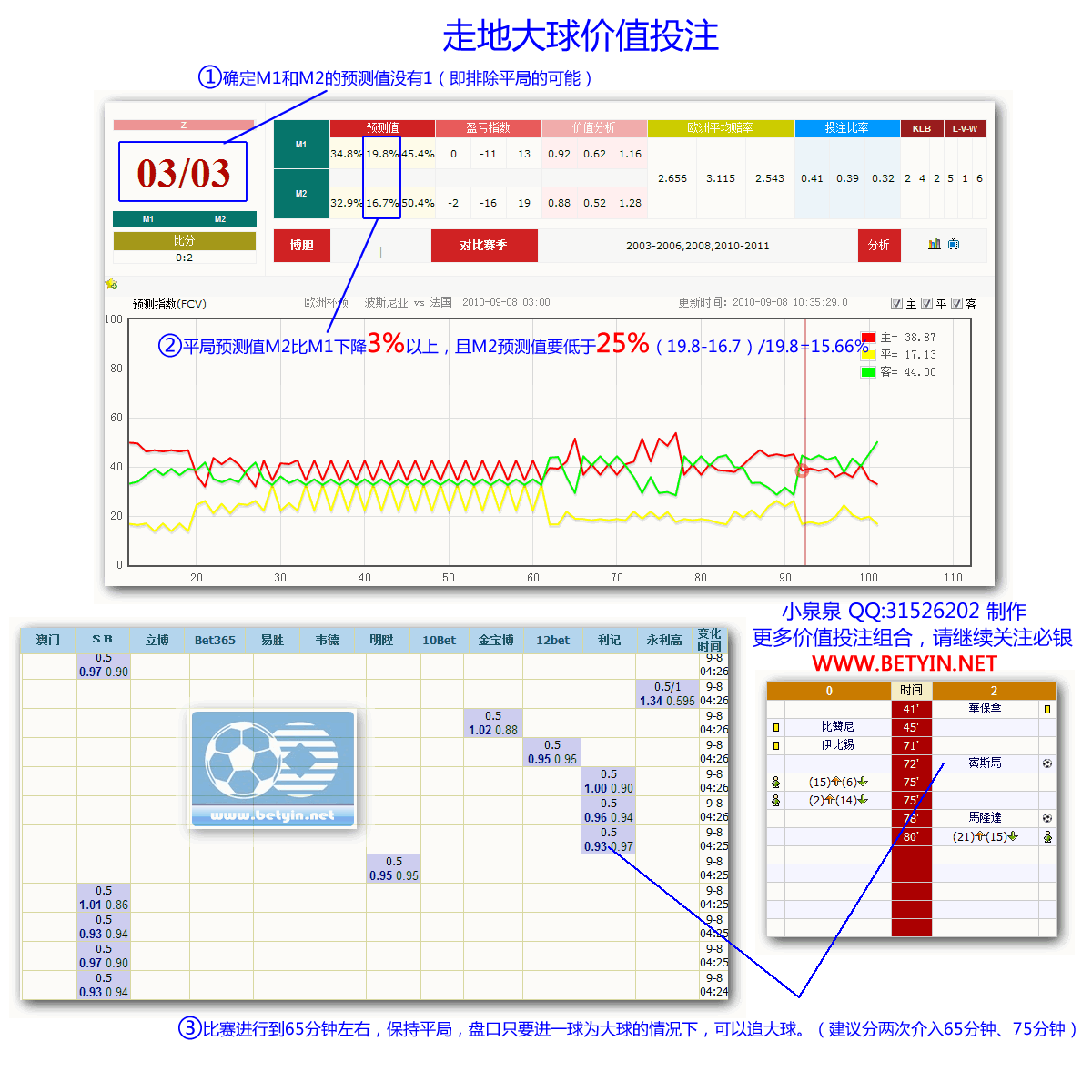 走地大球判断.gif