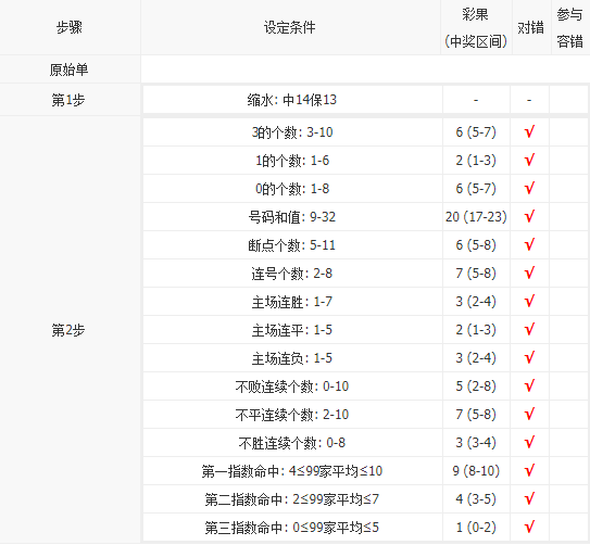 14场过滤条件设置.png