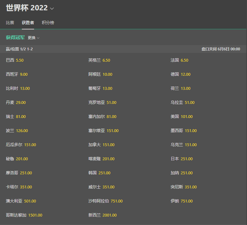 搜狗截图22年06月02日2315_1.png
