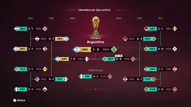 2022世界杯夺冠预测.jpg
