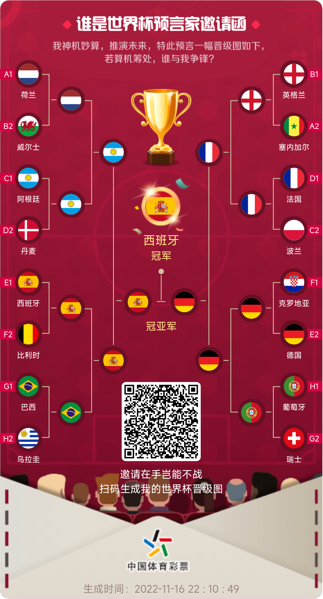 2022世界杯预言家.png