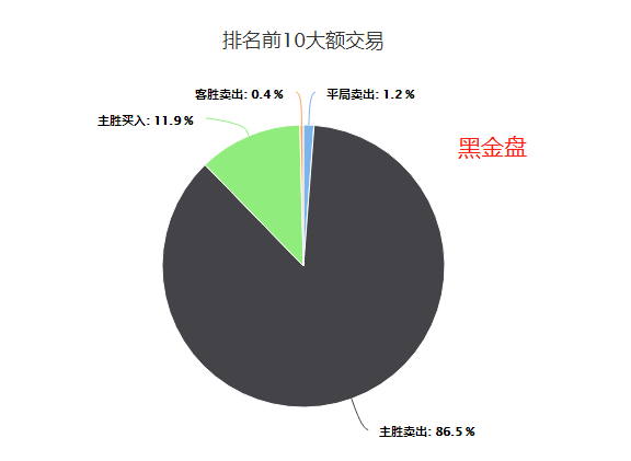 微信截图_20221222123637.png