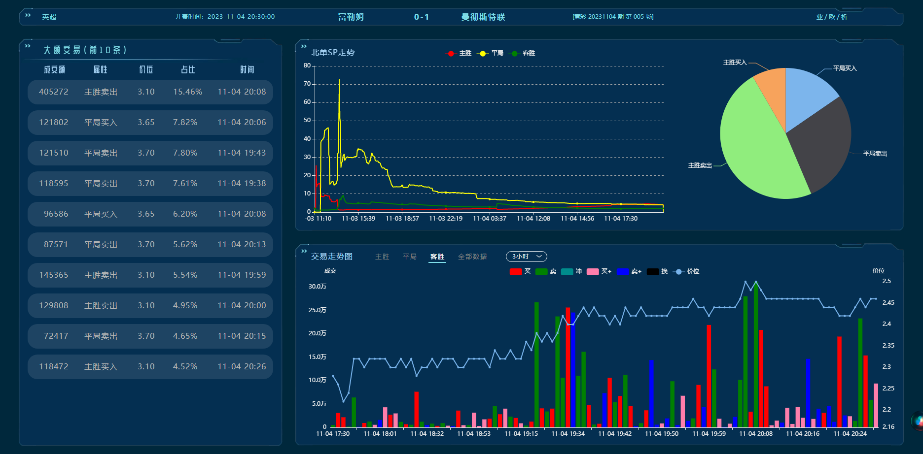 搜狗截图23年11月05日1119_1.png